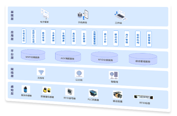 亚星在线手机版下载