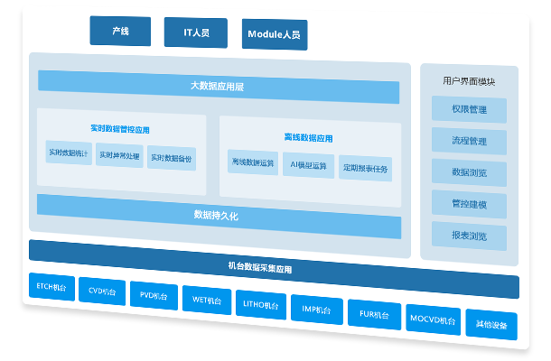 亚星在线手机版下载
