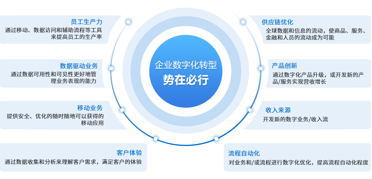 亚星在线手机版下载