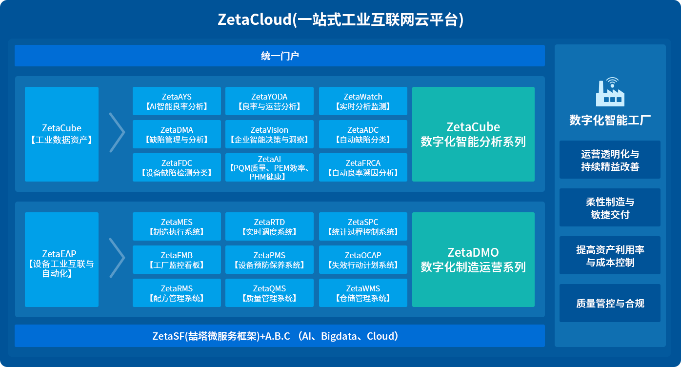 亚星在线手机版下载