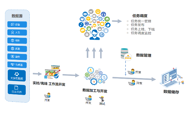 亚星在线手机版下载