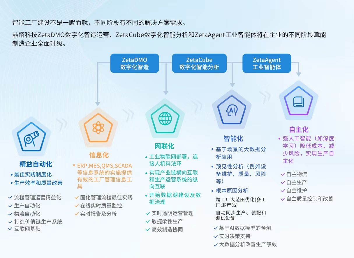 亚星在线手机版下载